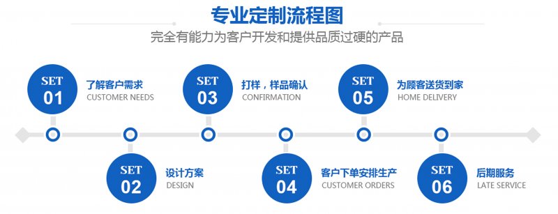 好色视频免费观看厂家