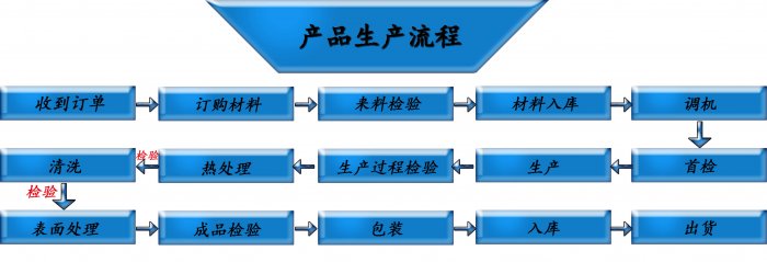 开关好色先生下载免费看