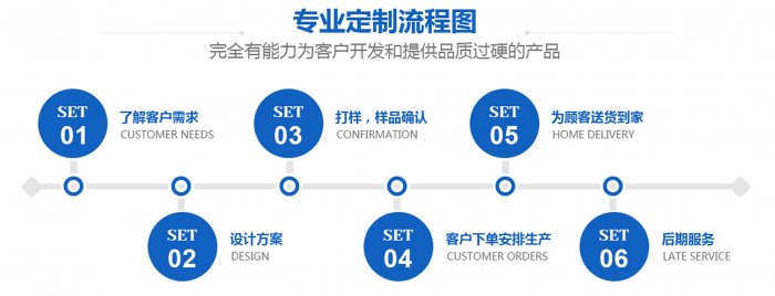 东莞好色先生在线观看污厂家