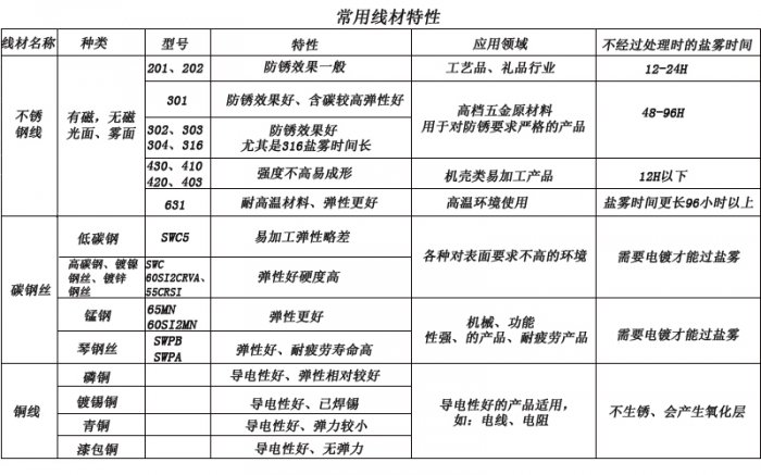 好色视频免费观看厂家