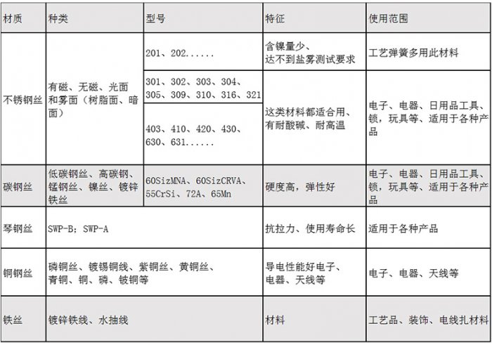 开关好色先生下载免费看定制厂家